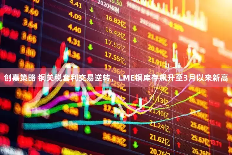 创嘉策略 铜关税套利交易逆转，LME铜库存飙升至3月以来新高